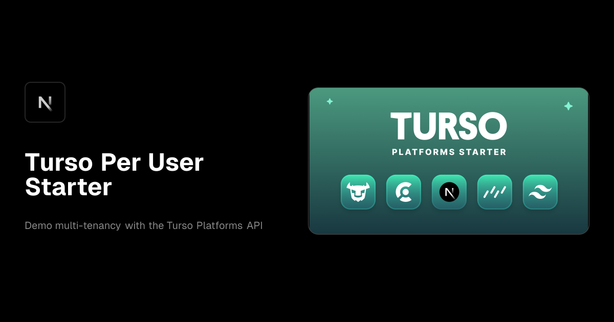 Turso Per User Starter template preview